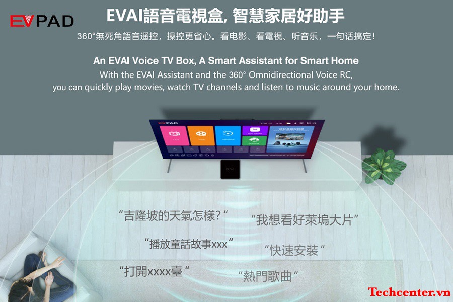 Evpad 6S Android Box Xem Phim, Truyền Hình, Thể Thao Quốc Tế